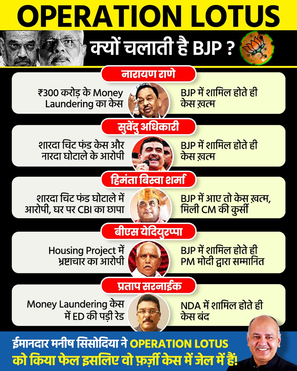 nileshshekokar's tweet photo. @Shehzad_Ind I think you forgot all these https://t.co/onvV4jJxKI