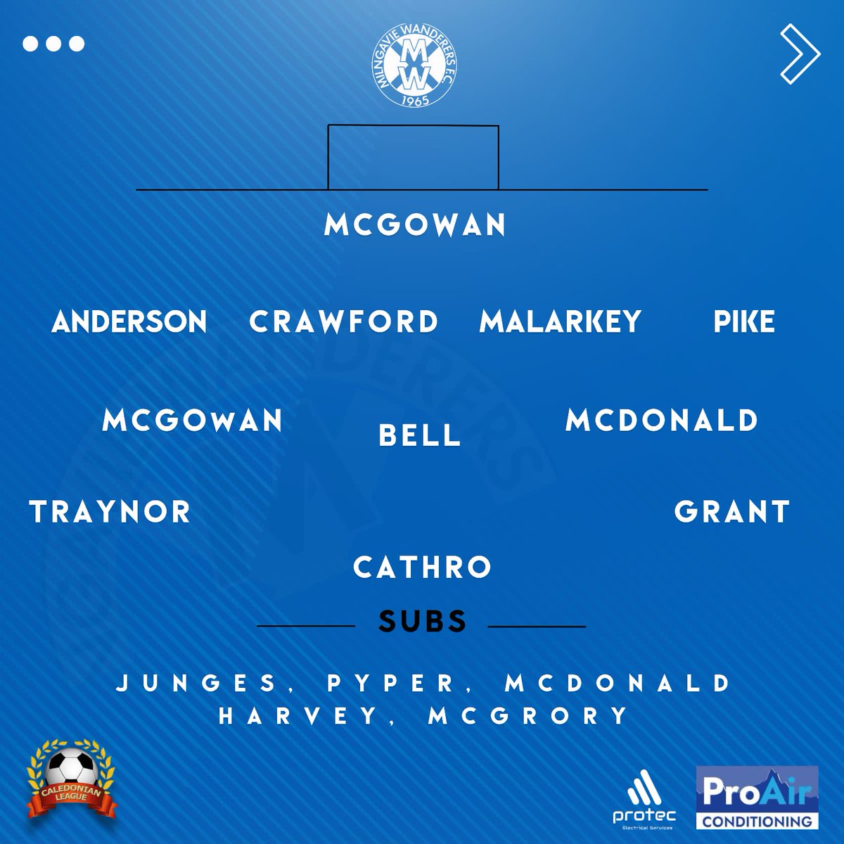 Result from today:

3-0 up and then a crazy 10 min spell before half time saw us concede 2 penalties out of nowhere.

All the best to <a href="/CambriaAFC/">Cambria AFC</a>

MOTM: <a href="/RossTraynor67/">Ross</a> who had a brilliant 60min hat trick.

<a href="/CaledonianAFA/">CaledonianLeague</a> <a href="/scottish_aff/">AmateurFixturesResultsSCO</a>