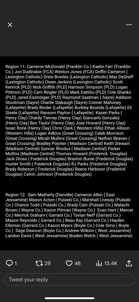 We’re really excited to see how some of these guys preform this summer!  Congrats to the following on the Pre-Season Watch List. 
<a href="/Logan_Onthehill/">Logan Adkins</a> 
<a href="/CalebMorrison23/">Caleb Morrison</a> 
<a href="/BraxtonBurse/">Braxton Burse</a> 
<a href="/CameronAllen44/">Cameron Allen</a> 
<a href="/tavianneff2/">Tavian Neff</a>