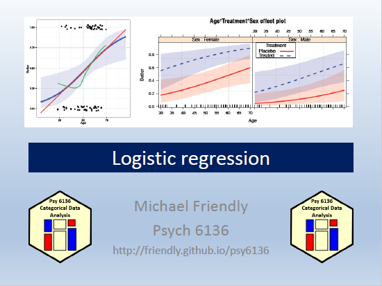 datavisFriendly's tweet photo. #psy6136 Posting a link to my slides on logistic regression
https://t.co/g72Ki74pbb https://t.co/0qbN99IcBx