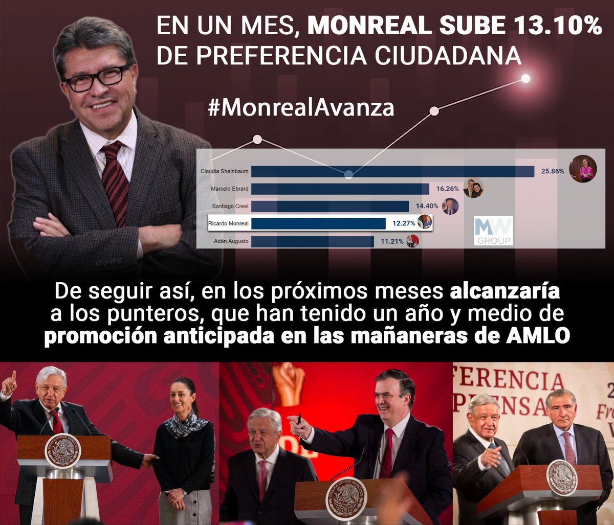 omgwwe's tweet photo. De aquí Pal real todos con @RicardoMonrealA 
#MonrealAvanza https://t.co/lUrmCUMWM0