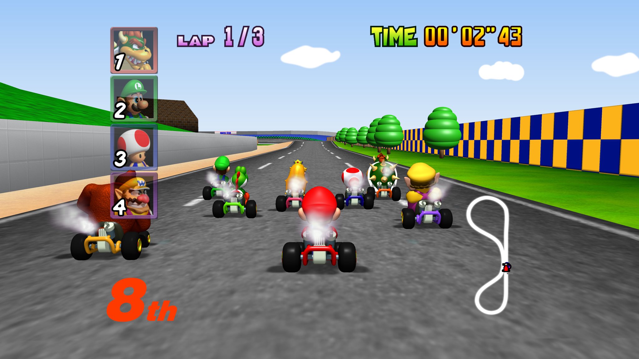 johan rusch2 on Twitter  Mario kart, Mario, Kart racing