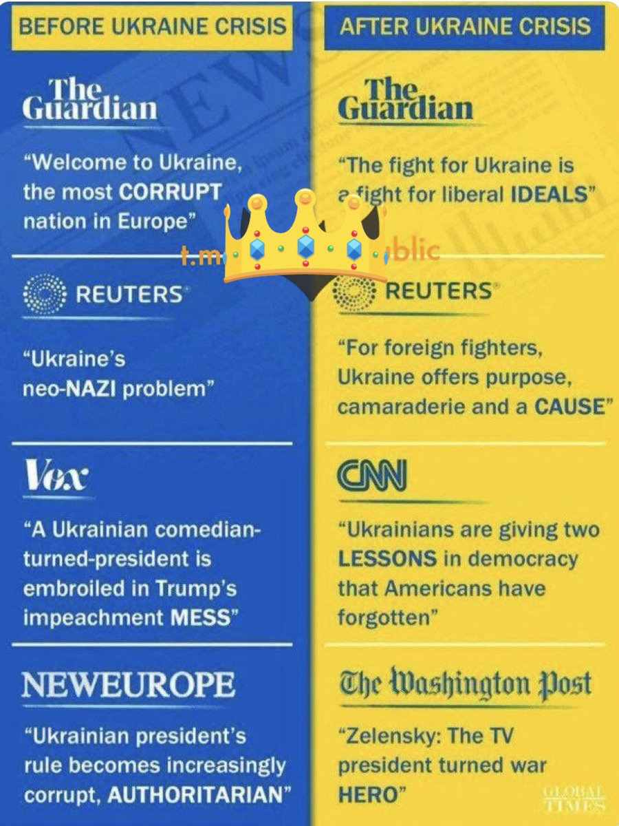 SPFF7's tweet photo. @realaydemir Putin, Zelensky, Biden, Trump, Jinping, Berset, u.w.s.a.h. sind low level Marionetten des Establishments -> City of London, Vatican City, D.C. 
Es geht primär um Kissingers neue Seidenstrasse von Jemens Hafen, über den Donbas bis zu den Uiguren in Turkmenistan. 
🐍"pick a side!" https://t.co/Q2MyEdsqsE