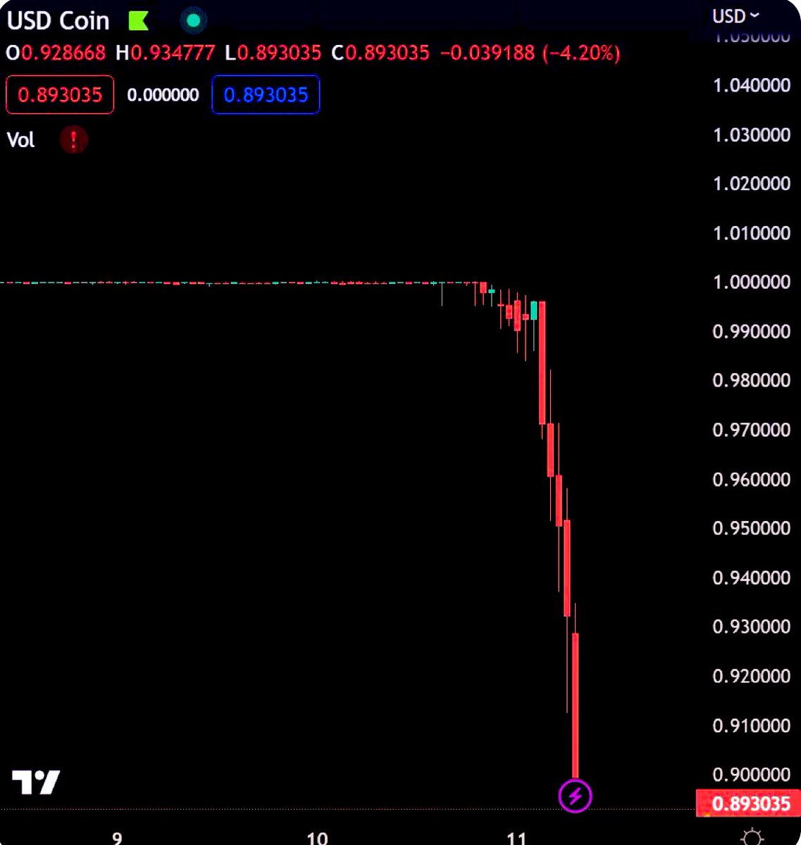 💎AMC♥️Cheerleader🦍🚀 on Twitter "We are living in historical times. 📰