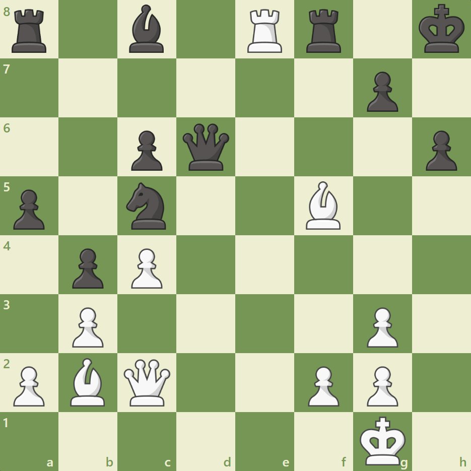 Chess.com tweet media