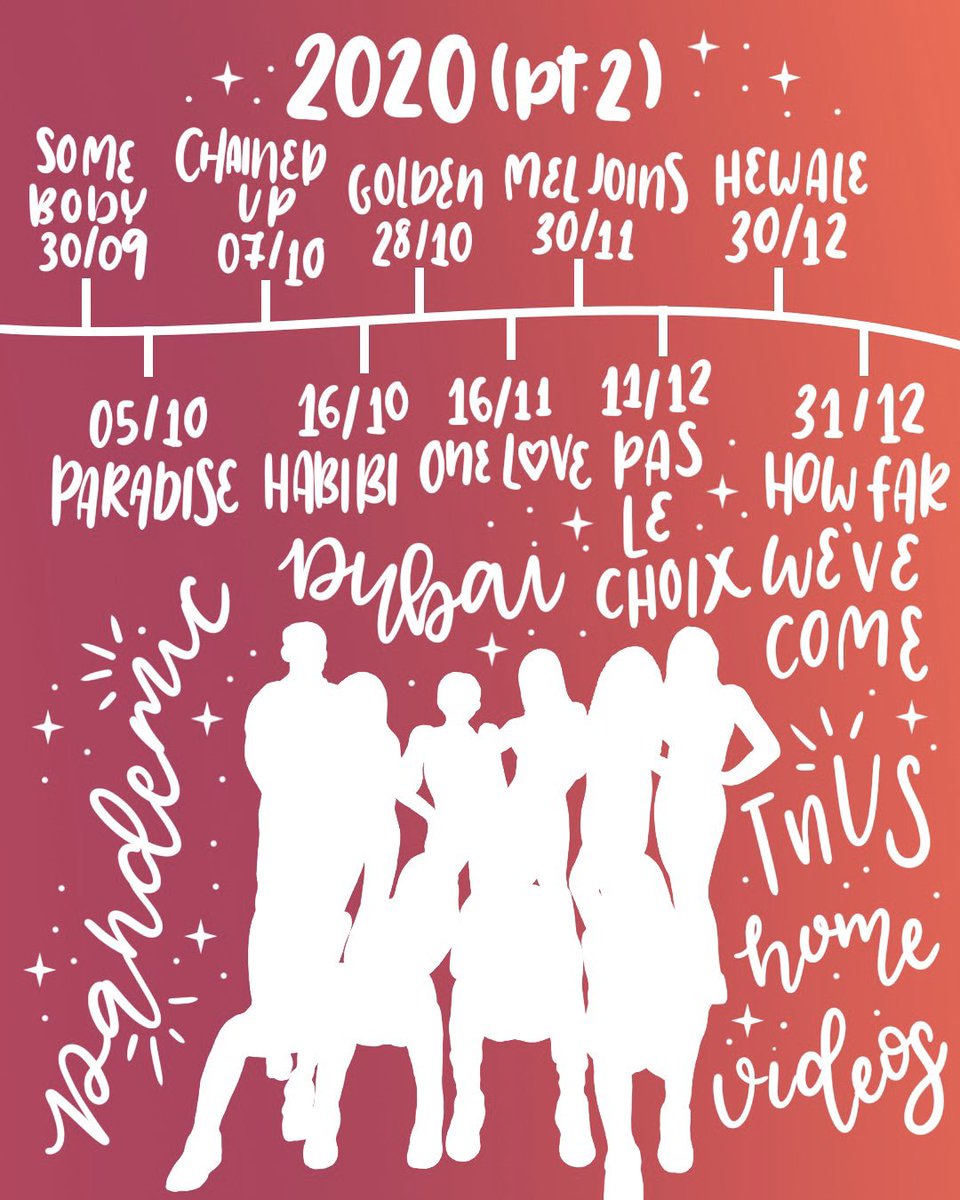 juliapstudiess's tweet photo. please tag them @NowUnitedMusic ❤️ #NowUnited https://t.co/McavmgbxtF