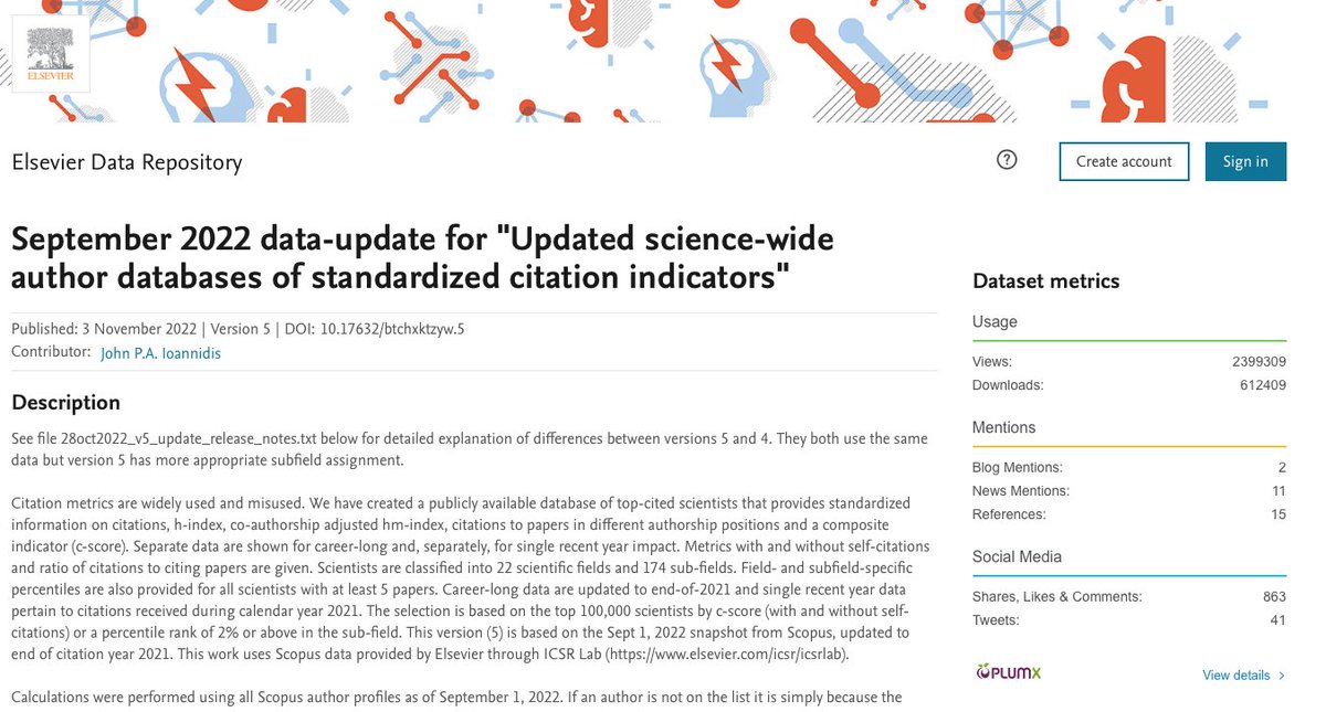 Happy to discover that I’ve been included, for the first year, among the Top 2% scientists in the world according to Stanford University ranking (release 2022) 
elsevier.digitalcommonsdata.com/datasets/btchx…
<a href="/DseUnibg/">Economics_Unibg</a> <a href="/UniBergamo/">UniBg</a>