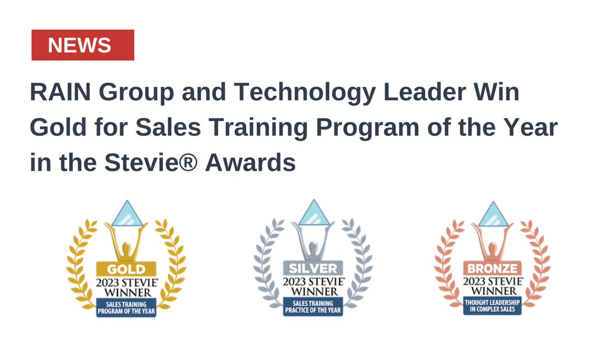 frankjudy's tweet photo. RAIN Group wins gold for #SalesTrainingProgram of the Year, silver for #SalesTraining Practice of the Year, and bronze for Best Use of Thought Leadership in Complex #Sales. Learn more: https://t.co/vp8T6qhmXg @RAINSelling @TheStevieAwards #B2BSales #SalesEnablement https://t.co/LB4DCCXZO6