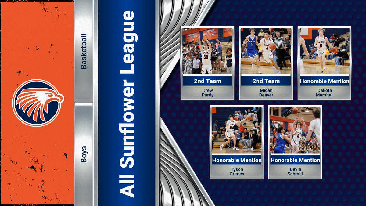 Olathe East Athletics (@oeastathletics) on Twitter photo Congratulations to the members of the <a href="/OEHawksHoops/">Olathe East Hawks Hoops</a> recently named to the All Sunflower League Boys Basketball Team. Hawk Proud!! <a href="/OlatheEastHawks/">Olathe East High School</a> <a href="/SFLLeagueKS/">Sunflower League</a> Congratulations to the members of the <a href="/OEHawksHoops/">Olathe East Hawks Hoops</a> recently named to the All Sunflower League Boys Basketball Team. Hawk Proud!! <a href="/OlatheEastHawks/">Olathe East High School</a> <a href="/SFLLeagueKS/">Sunflower League</a>