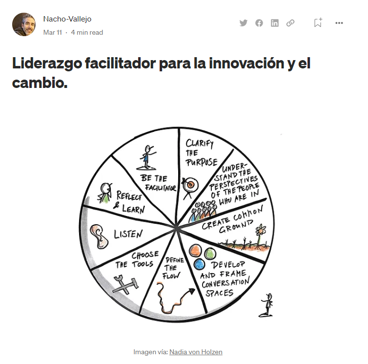 ivmaroto_nacho's tweet photo. Mejorar el equilibrio de poder, promover la igualdad, entender la diversidad y fomentar una mayor conciencia, empatía y relación dentro de los equipos me siguen pareciendo poderosos elementos transformadores
Hoy sobre liderazgo facilitador
https://t.co/fB5uDd9SO1
#cambiahospital https://t.co/35iAGjsN4q