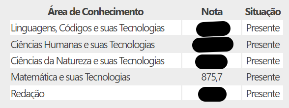 ViniMED 》Alpha Estudos tweet media