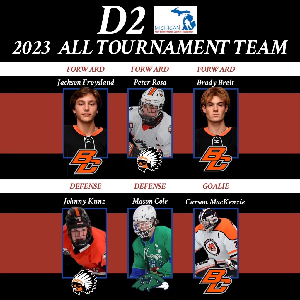 MichHSHockey's tweet photo. https://t.co/KMNJcwd02B