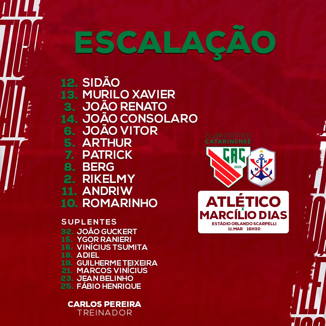 Clube Atlético Catarinense tweet media