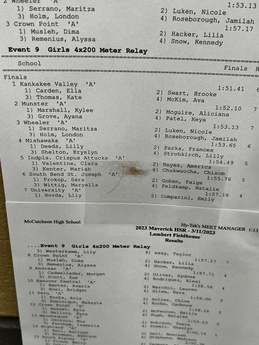 Crispus Attuck HS Track and Field tweet media