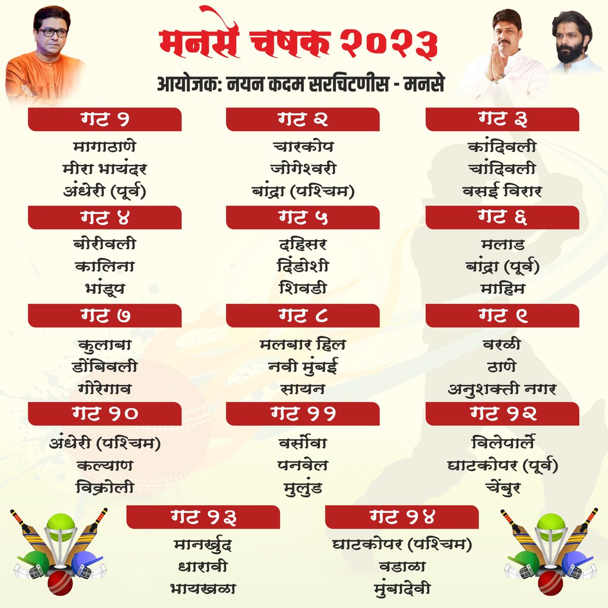 jabbarsmns's tweet photo. #मनसे चषक २०२३. आयोजक @mnsadhikrut सरचिटणीस @Nayan7217_ भाई. सर्वांना शुभेच्छा.
#म #मराठी #mnstournament #boxcricket #boxmatch #MNS #mnvs
@ManaseApali @MNSNewsLiv @mnsreport9 @mnsRepost @MnsMitra @mns4maha @mnsupdate https://t.co/lltrYsI5vB