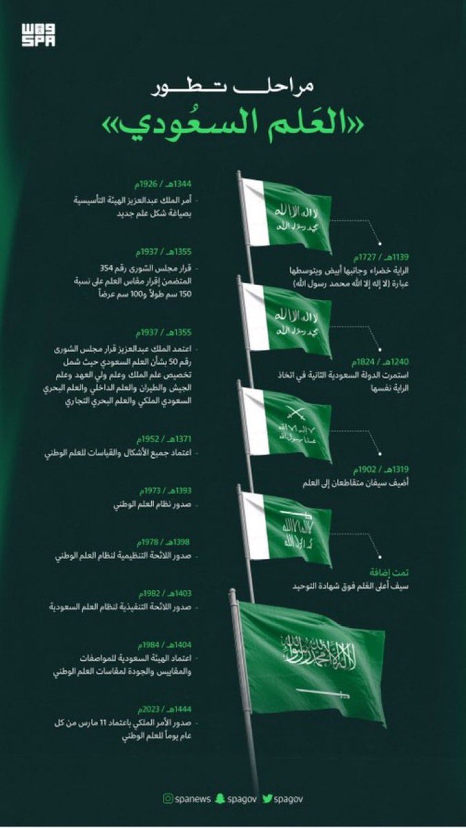 #يوم_العلم 😍🥰🇸🇦