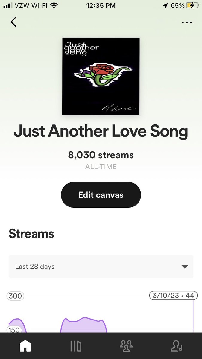 smizthemoneykid's tweet photo. 🗣Aye yo #NewPowerAlert 🚨@QueenMLove Ⓜ️❤️💫 just 8k streams on @spotify and it’s only been 3 months 🥂💃🏽🕺🏽 #Respectfully #TalkToNice #TheVanityProject ✍️🎵🔥 on the way #WeInTheOffice https://t.co/S0DblXTDC6