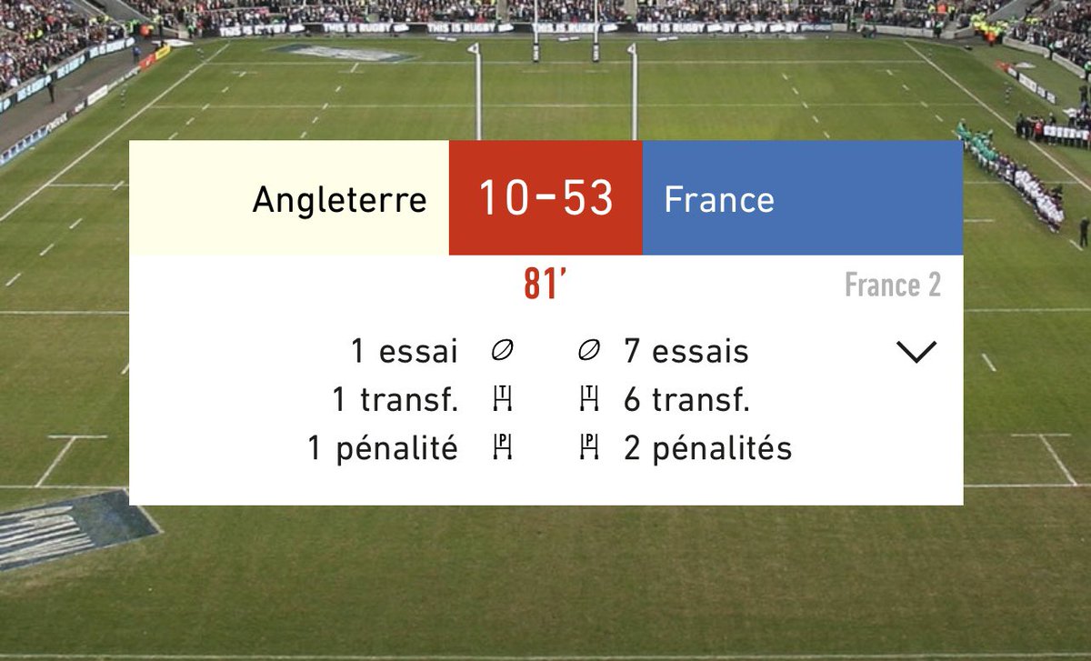 gsirvenvienot's tweet photo. « However beautiful the strategy, you should occasionally look at the results » Winston Churchill .@orange @ffrugby @TeamOrangeRugby @France2023 @Cheydema @huguesfoulon @nicolasguerin68 @caroguillaumin @MansourPhilippe @sophie2705 https://t.co/wrcU8cvq4y