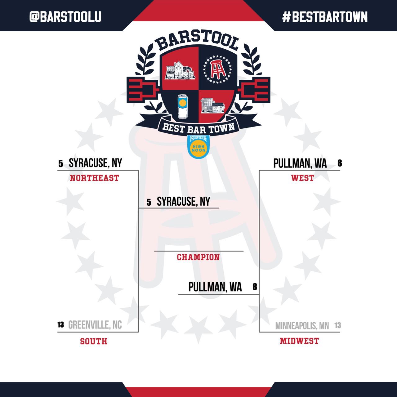 Barstool Sports on Twitter "BestBarTown NATIONAL CHAMPIONSHIP To earn
