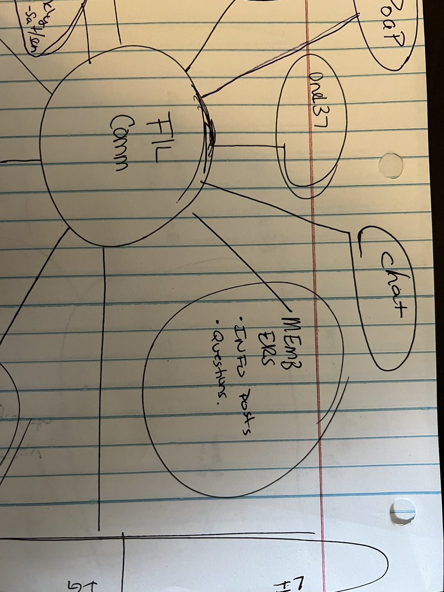 bmaas287's tweet image. You guys are on the radar for #firstinline content @137pm 🙌