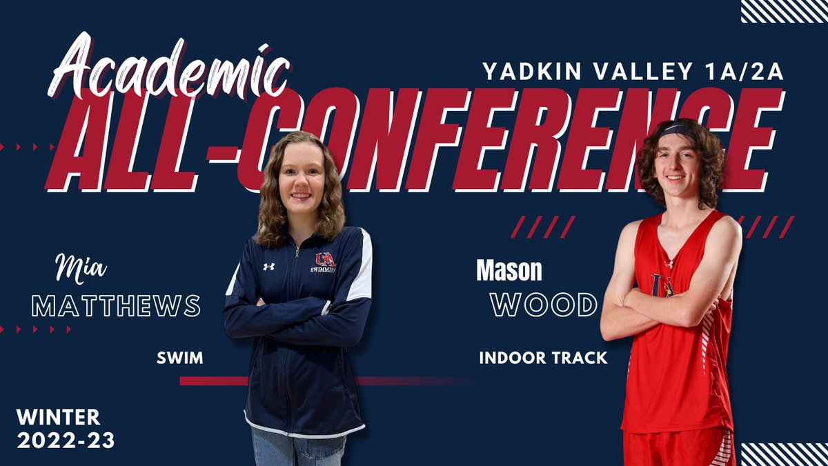 Union Academy Athletics (@uaathletics) on Twitter photo Congratulations to the <a href="/UAcharterschool/">UACharterSchool</a> senior athletes, Mason Wood (indoor track) & Mia Matthews (swim) for their achievements both in the classroom & in their respective sports.
Great representatives of Cardinal Pride!
@JZUAHS <a href="/FrashierJustin/">Justin Frashier</a> <a href="/YVCSports/">Yadkin Valley Conference</a> <a href="/mphifer2/">Michelle Phifer</a> <a href="/WoodyT72/">Michael Todd Wood</a> Congratulations to the <a href="/UAcharterschool/">UACharterSchool</a> senior athletes, Mason Wood (indoor track) & Mia Matthews (swim) for their achievements both in the classroom & in their respective sports.
Great representatives of Cardinal Pride!
@JZUAHS <a href="/FrashierJustin/">Justin Frashier</a> <a href="/YVCSports/">Yadkin Valley Conference</a> <a href="/mphifer2/">Michelle Phifer</a> <a href="/WoodyT72/">Michael Todd Wood</a>