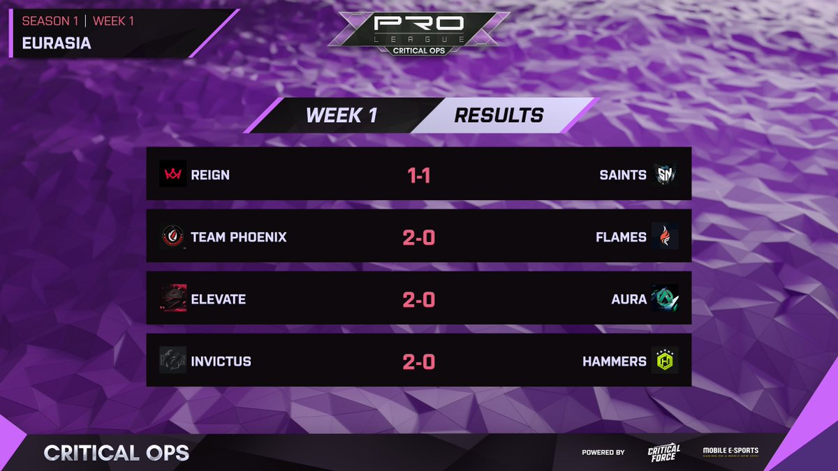 MOBILE E-SPORTS tweet media