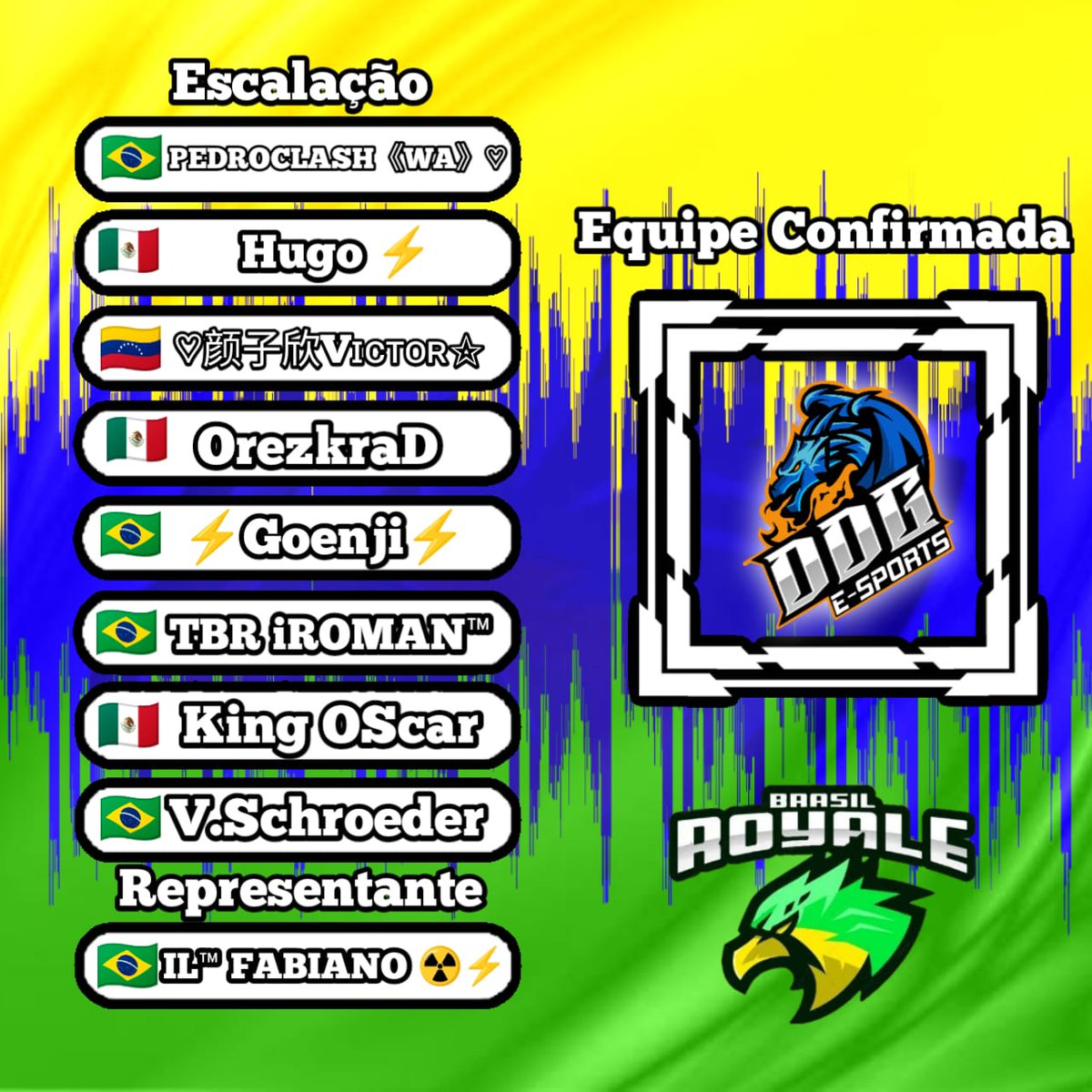 BrasilRoyaleCR's tweet photo. #Apresentação (28/28)

E por último, mas longe de ser a menos importante, os dragões azuis da @DDGeSports !

Com um currículo incrível de competições, o dragão chega na Brasil Royale pra tomar os céus brasileiros!

Boa sorte DDG! 🇧🇷 https://t.co/TRIYbDsb4t