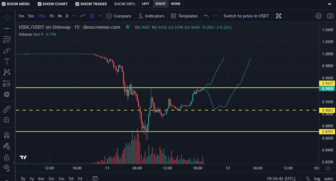 tano.eth tweet media