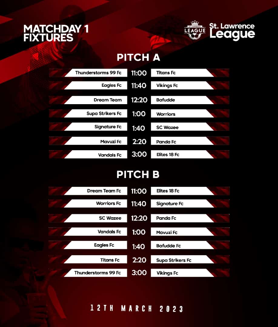 muhozisaac's tweet photo. Plot 👌. Come on @TheElite18FC https://t.co/7yT1DMkBTr