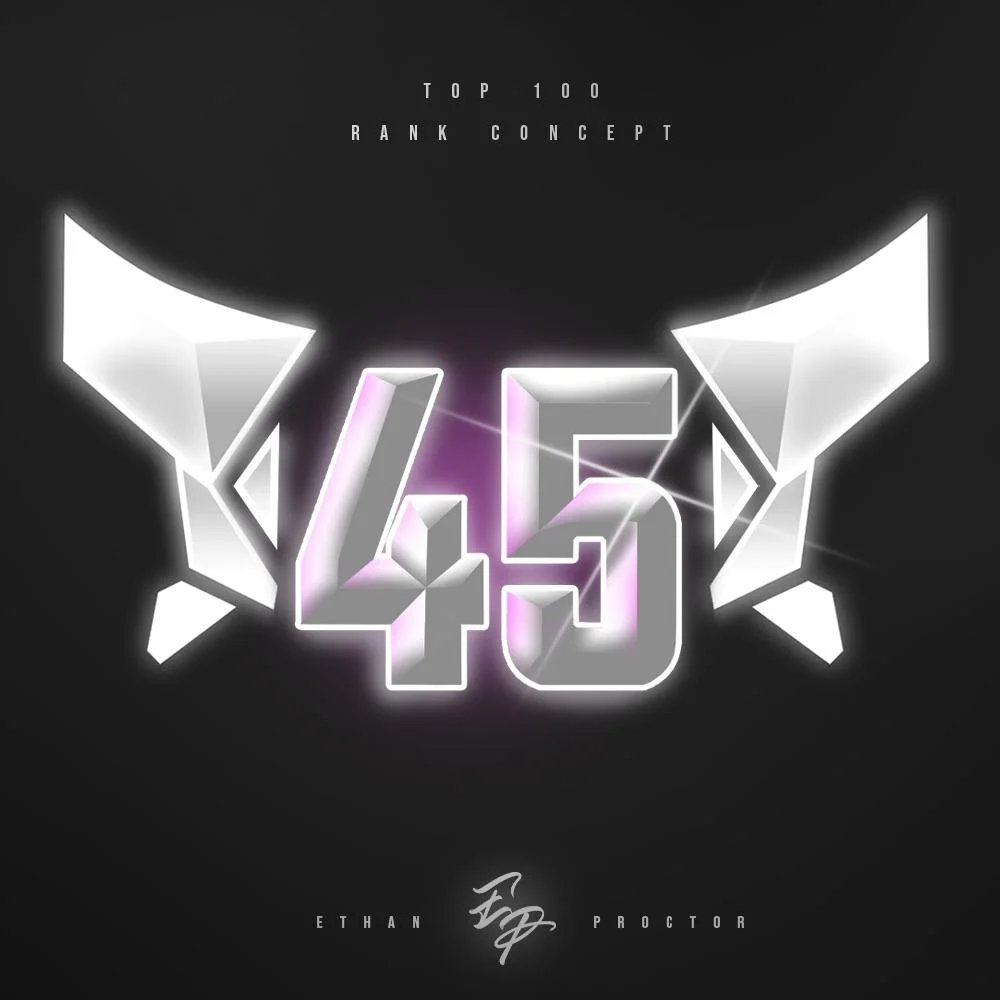 Should Rocket League add a 'Top 100/500' Rank?

Pros:
-High ranked content becomes more significantly more interesting
-Incentive for bubble/pro players to grind for exclusive titles

Cons: 
-Have to think of a name for the rank

Id love to hear anyone's thoughts on this 🤔