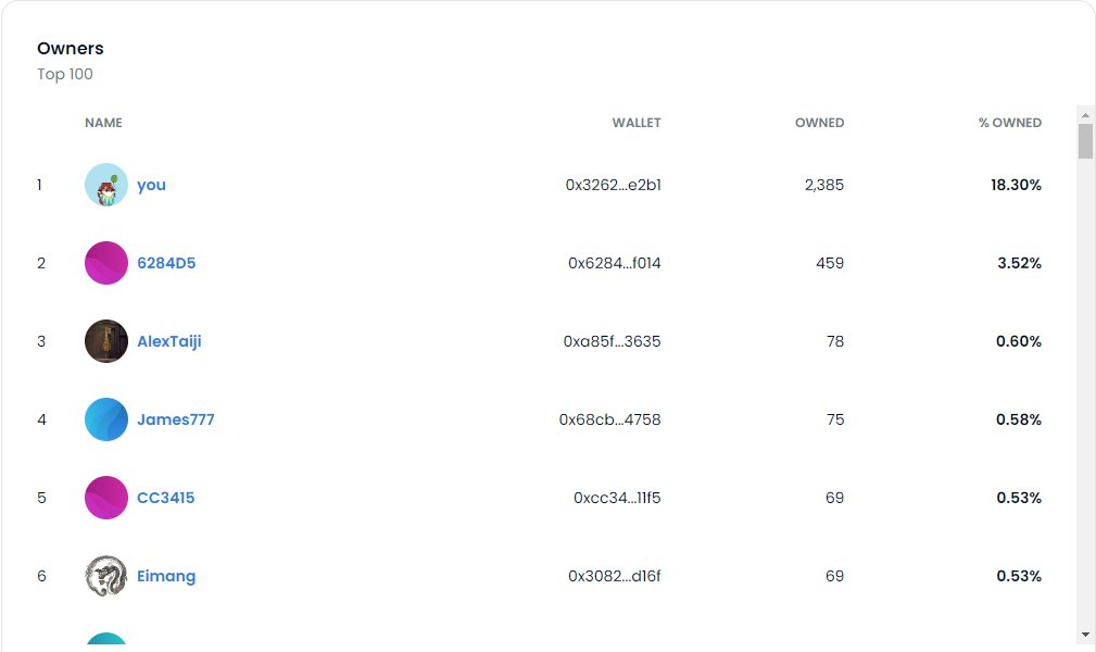 chris333zhang's tweet image. More than 100E raffles.What will I open from the boxes？Mayc🎉.Funny craft come and join❤️

🎉3 uncommon for 3
🎉3  Onyx box for 3
🎉50 blur for 1

follow 
@chris333zhang
 
@AttackingMire
 
@EarpitzNFT

 ❤️Tag 3 friends 

 ❤️Like+Rt

⏰72 hours