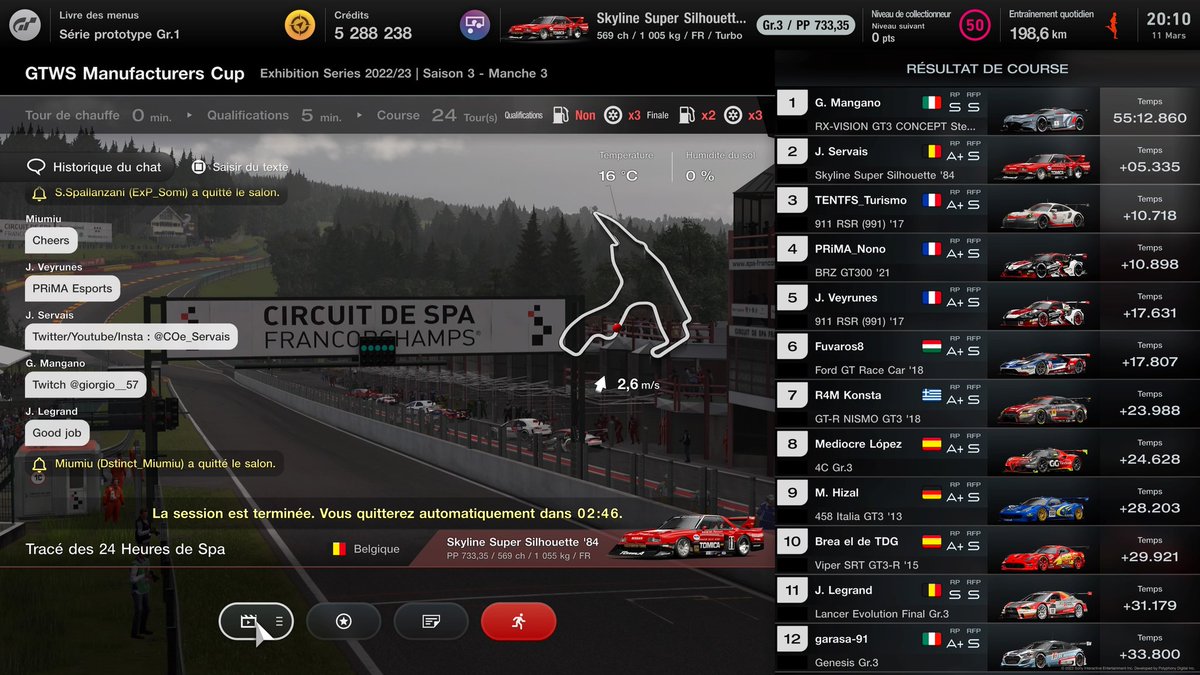 🇧🇪 Home race, with a points record.  🤗
My first 400 points were not far off but this is an incredible result for me.🥰 
Congrats, for the no stop and your pace despite this. <a href="/Giorgio_57/">Giorgio Mangano</a>
<a href="/thegranturismo/">Gran Turismo</a> <a href="/COesportive/">La CO Esportive</a>