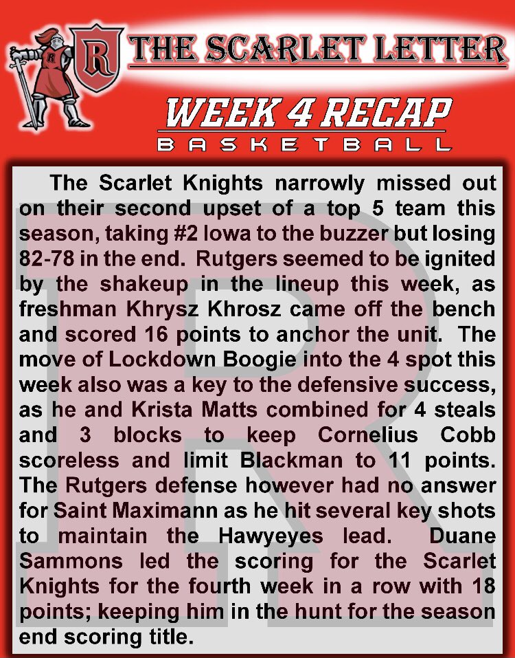 Week 4 recap of the Scarlet Knights near upset of #2 Iowa!

#csba #nba2k