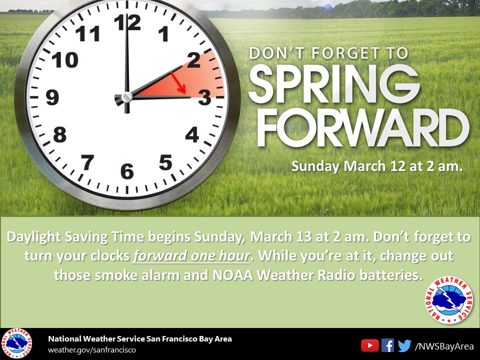 Clocks go forward as summer time begins this Sunday 26 March