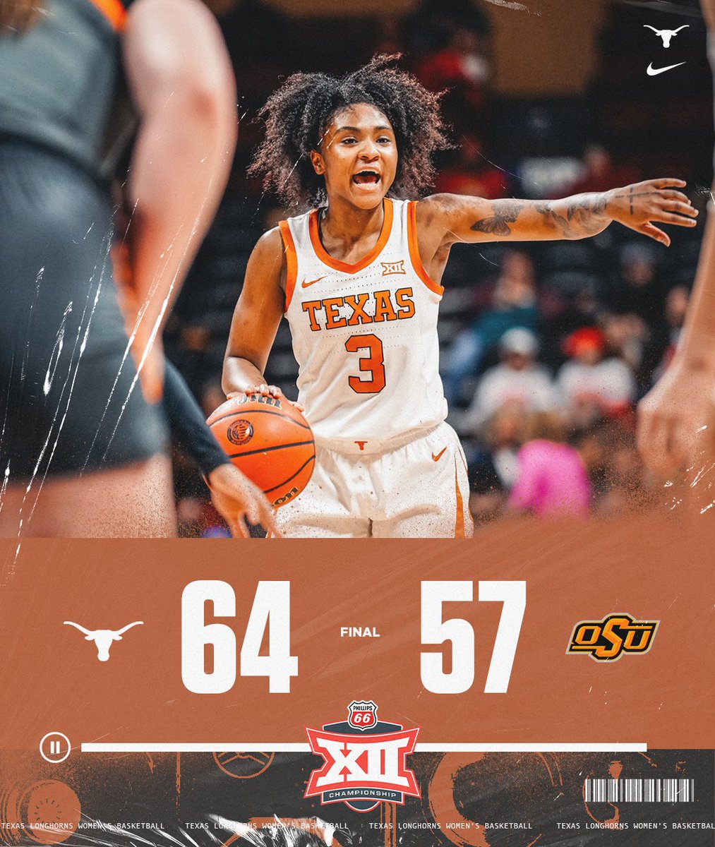 The Horns are heading to the @Big12Conference  Championship! 🤘