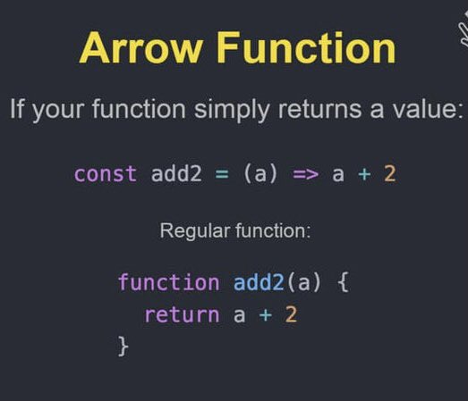 TheHenryIgwe's tweet image. Day 10
Arrow Function
After understanding the syntax of a regular JavaScript function in the previous post(day9), ES6 introduced a new kind of function called arrrow function.
#30daysOfJavaScriptChallenge
#javascript