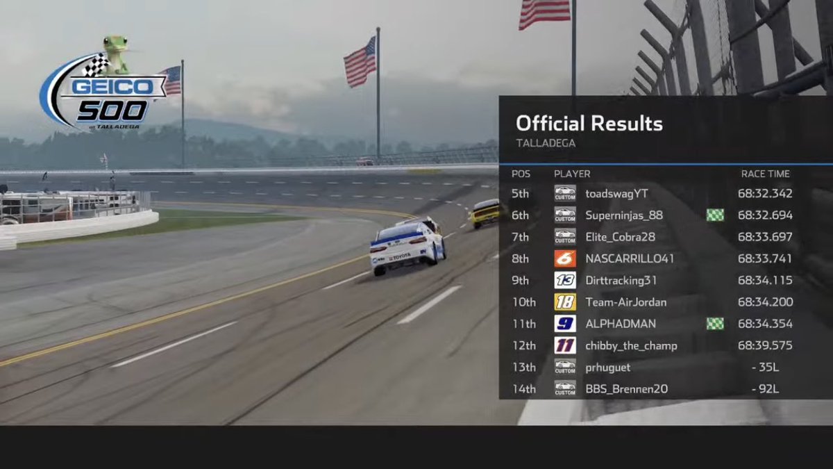 CupKroger's tweet photo. @joerut00000 breaks a 47 race winless streak and wins at Talladega‼️‼️

@kt12002 takes 2nd and @LTxResistance finishes 3rd. https://t.co/gfsqIAqjLT