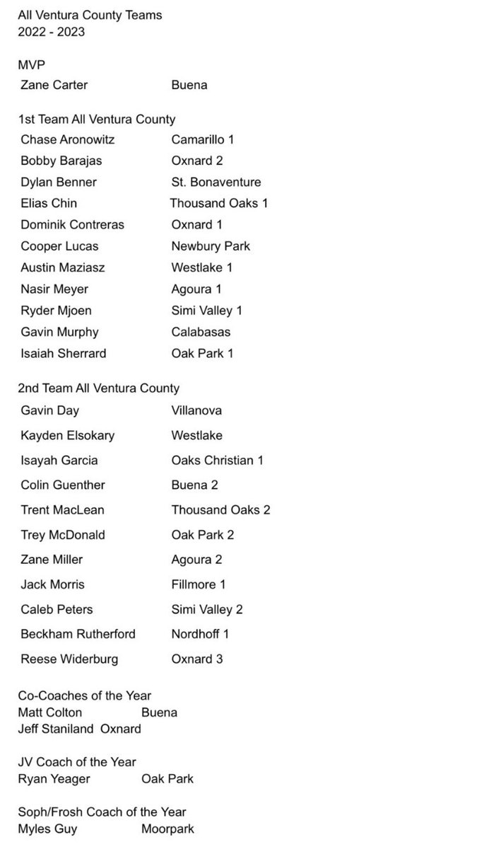 CoachPoe_'s tweet image. Congratulations to our very own Gavin Day on making 2nd Team All Ventura County! @VPS_Hoops