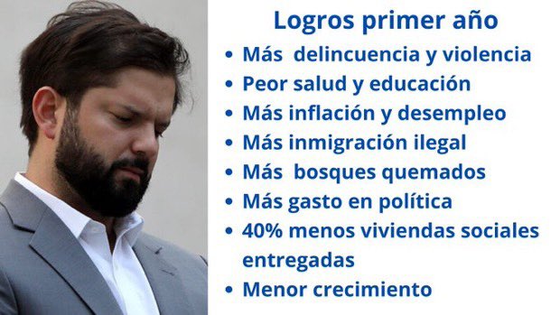 <a href="/oyarzomigue/">Miguel</a>