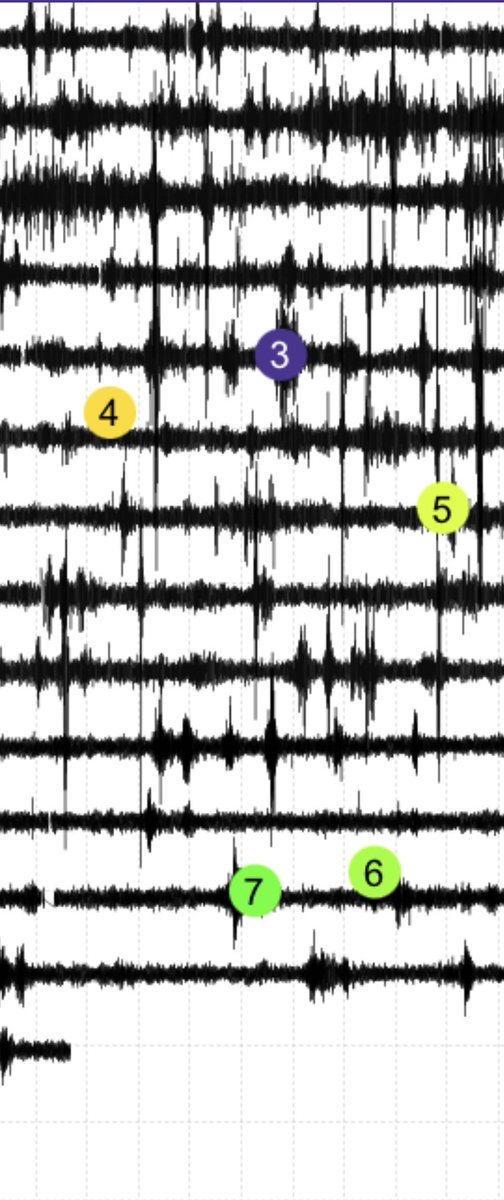 Deprem Var!!! tweet media