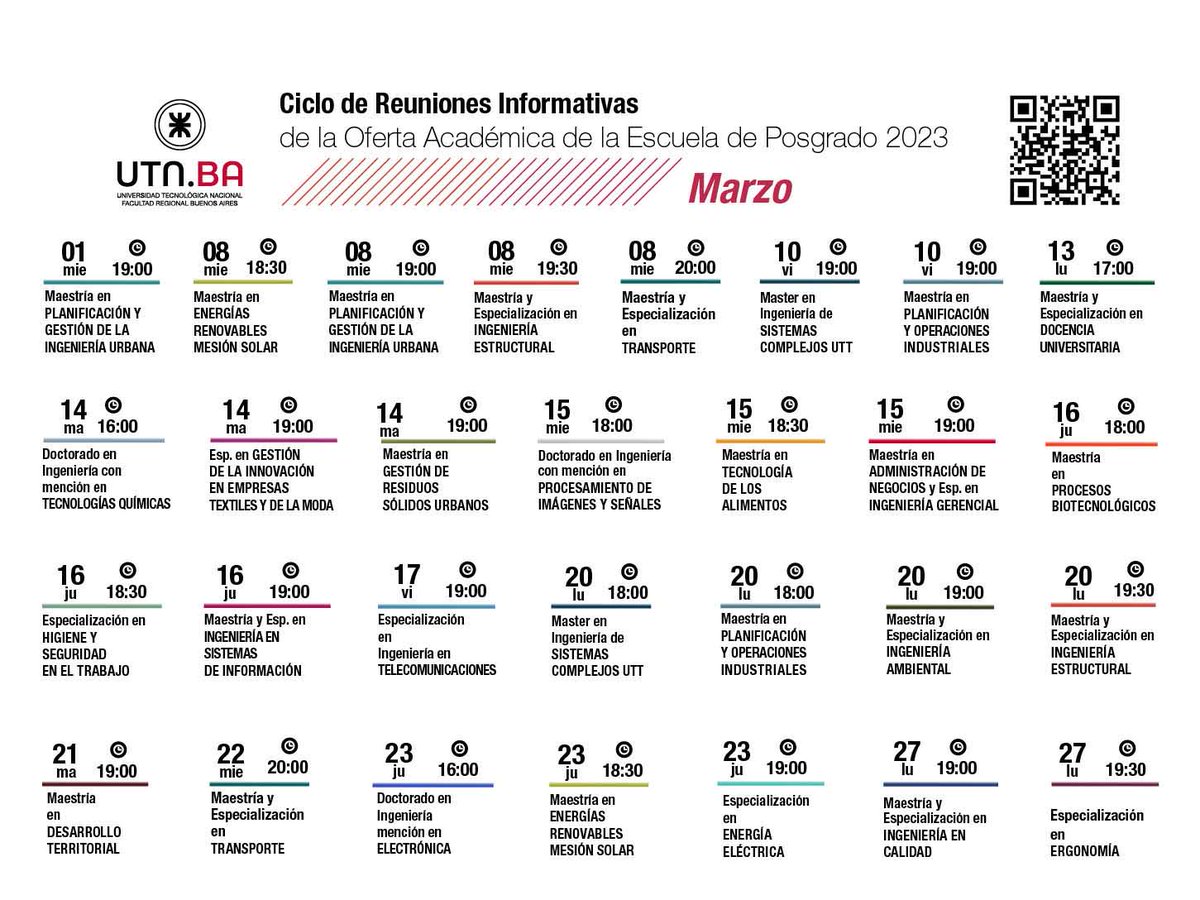 Posgrado UTN.BA tweet media