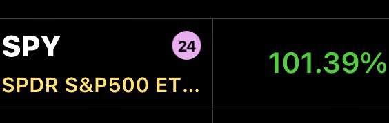 PCB_Swingtrader's tweet image. Same bro and love working w/you and the fam! Busy moving into our newest condo so only one trade today. Gathering a nice collection with this one on the bay turning the beach fronts into vaca rentals w/gains @rowdyondatrack is helping us make. Capital gains going to be a bitch😂