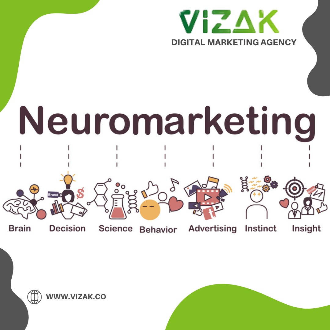vizaksolutions's tweet image. E commerce marketing Strategy #TrendingNow #vizaksolutions #mostpopular #DigitalMarketing