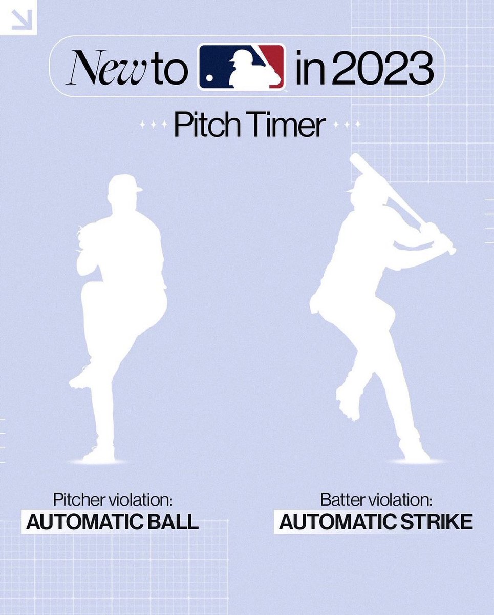 TheCatchBlog's tweet image. I know that discussions about the  #PitchClock &amp;amp; other new rules are all the rage after the first weekend of #SpringTraining games. Trust me, you’re going to love them once the season begins &amp;amp; players grow accustomed to them. Seriously. Get ready for #BetterBaseball in 2023.