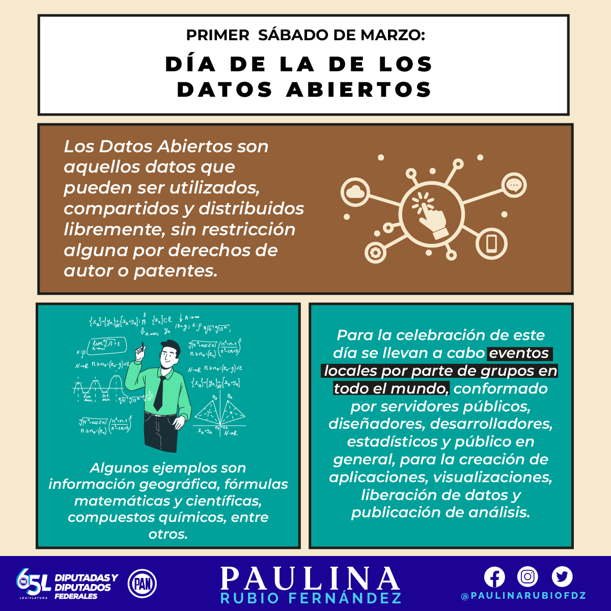 PaulinaRubioFdz's tweet photo. Celebramos hoy lo importante que ha sido través de los años el compartir datos de este tipo que han servido para el avance y mayor conocimiento de nuestro mundo.
#DatosAbieros #Datos #Sociedad #OtrosDatos #Avance #Conocimiento #Ciencia https://t.co/7hs0aQsebP