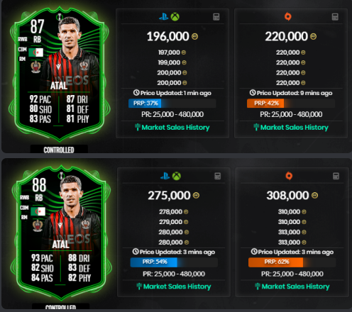 AsyFutTrader's tweet photo. More 👇#FIFAPROFIT https://t.co/S2o82ClECa
