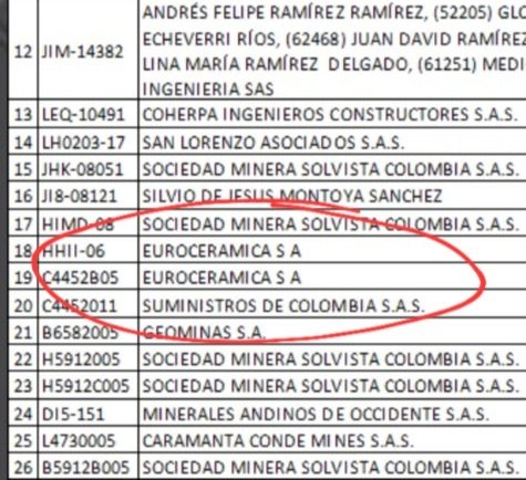 JCFloriant's tweet photo. Mucho indiganado cuando hablé del costo de la cerámica, y que las decisiones del gobierno afectarían a los más pobres.
Hoy @Danielbricen denuncia que peligra el suministro de materia prima de EUROCERAMICA SA en Antioquia, la arcilla.

Si disminuye la oferta, todos pagaremos más. https://t.co/ksF86zuIM4