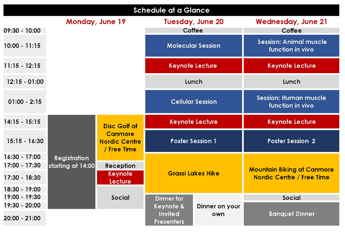Here is the preliminary schedule for the 5th Rocky Mountain Muscle Symposium. A great balance of scientific and physical activity sessions to keep the mind sharp!