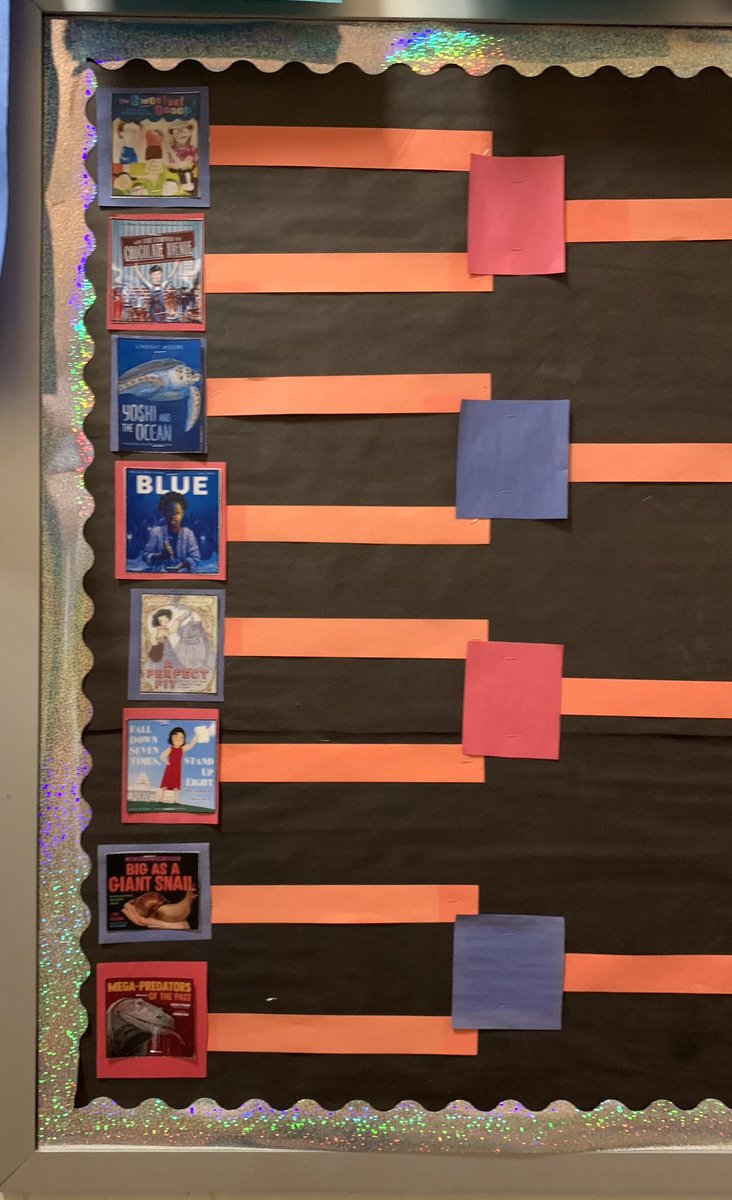 Shelly Moody (@shelmoody) on Twitter photo Kicking off Read Across America Week with our 8th Annual Nonfiction March Madness school-wide reading tournament! <a href="/vlapointe69/">Valerie LaPointe</a> It’s our favorite time of year! 🎉 <a href="/mstewartscience/">Melissa Stewart</a> Let the Reading Madness begin! 📚 Kicking off Read Across America Week with our 8th Annual Nonfiction March Madness school-wide reading tournament! <a href="/vlapointe69/">Valerie LaPointe</a> It’s our favorite time of year! 🎉 <a href="/mstewartscience/">Melissa Stewart</a> Let the Reading Madness begin! 📚