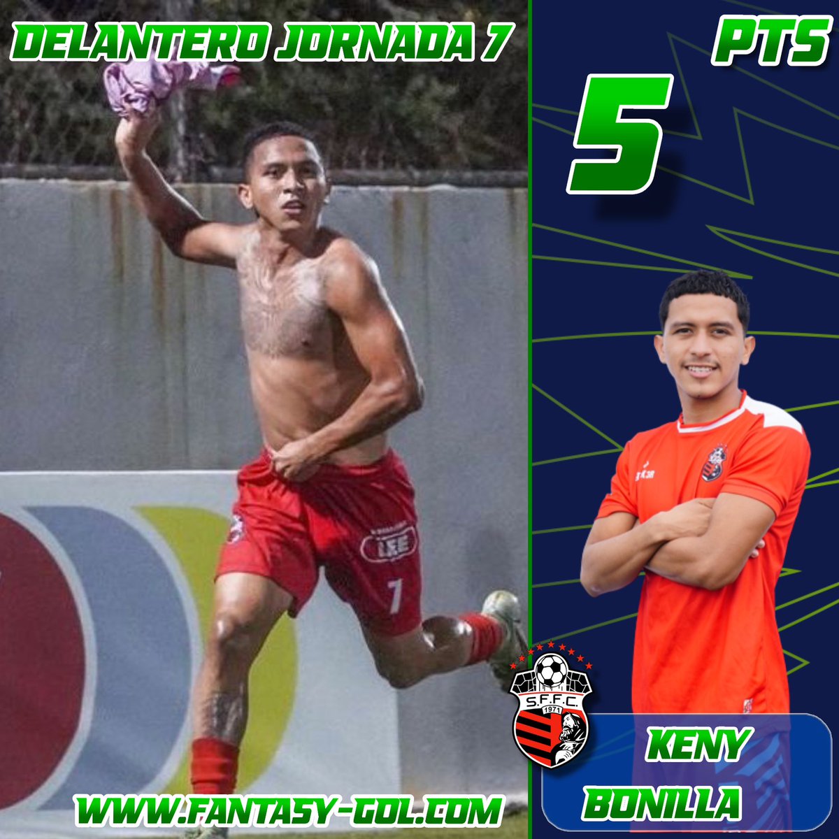fgolpanama's tweet photo. En una fecha en la que los delanteros se ausentaron, Keny Bonilla representó como el único que marcó en la jornada 7😎⚽️

#FantasyGol #TodosXLaCopa https://t.co/53VZwPx5Ru